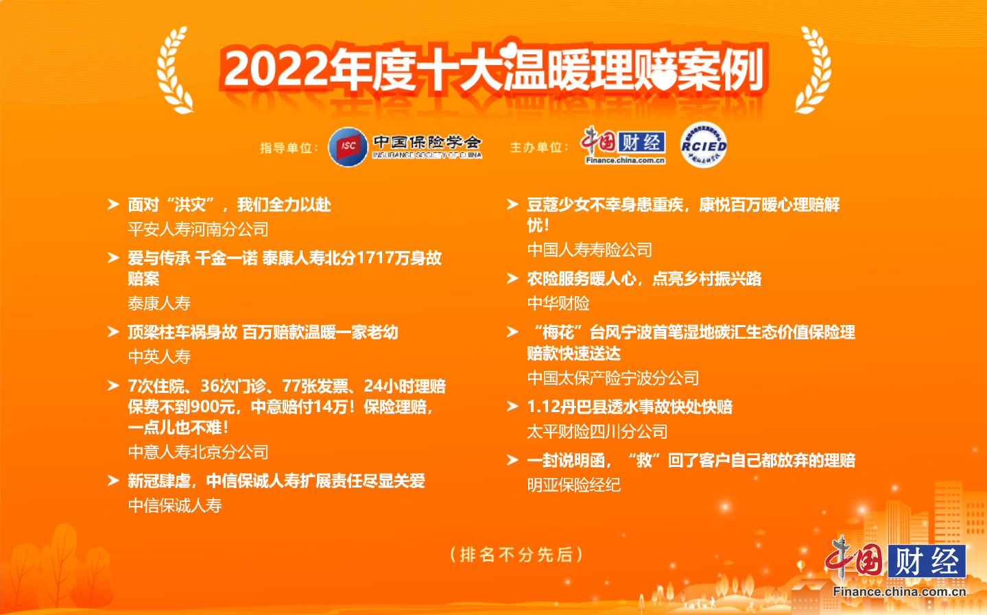 2022年度十大温暖理赔案例发布会暨进一步提升保险理赔服务满意度研讨会
